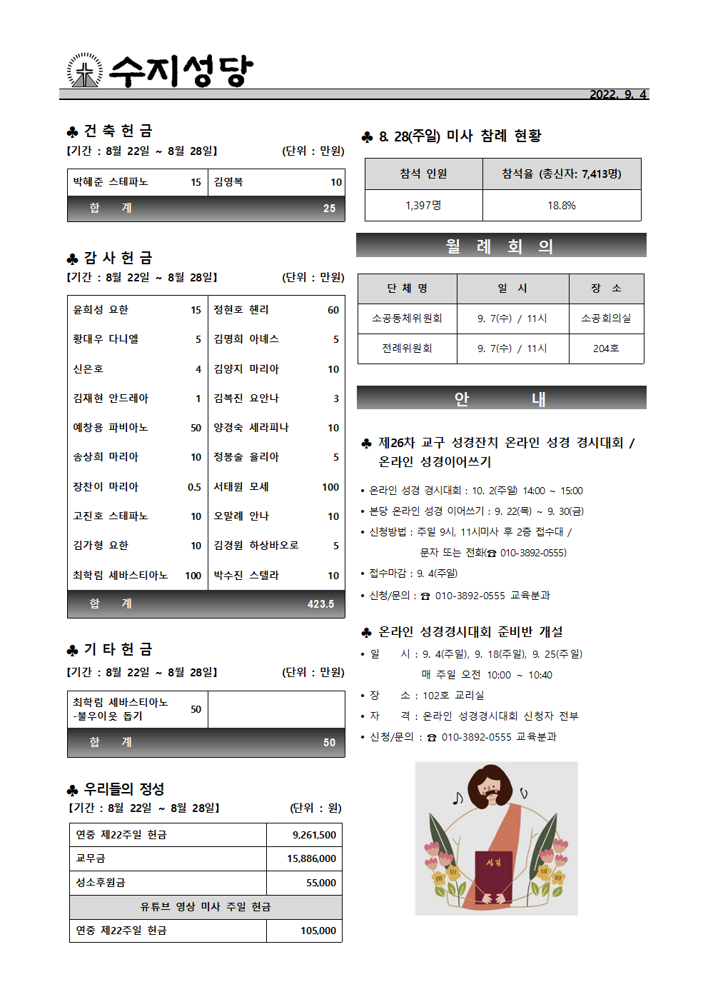 2022. 9. 4 – 연중 제23주일