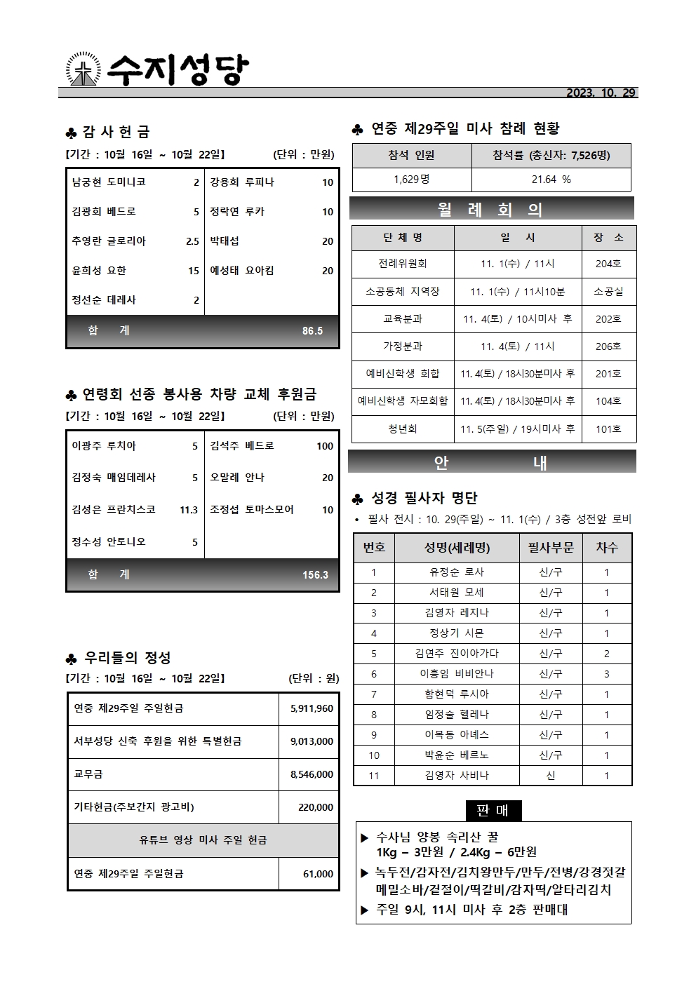 2023. 10. 29 – 연중 제30주일