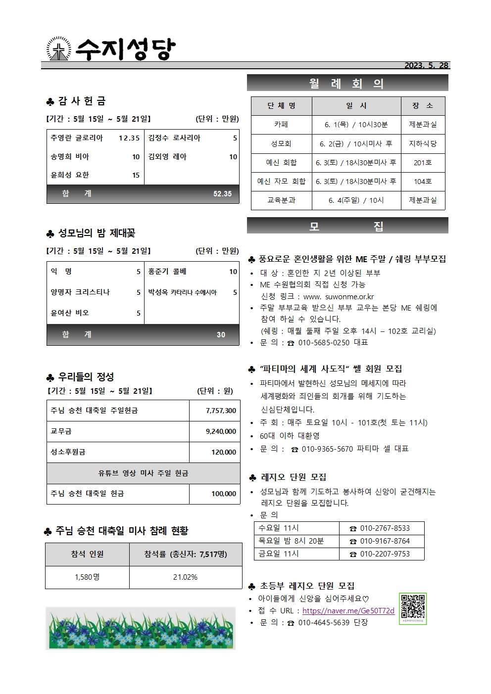 2023. 5.28 – 성령 강림 대축일