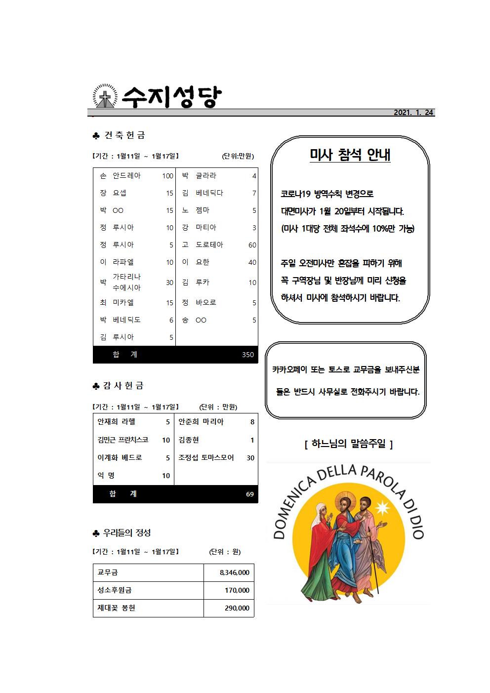 2021.1.24 – 연중 제 3주일