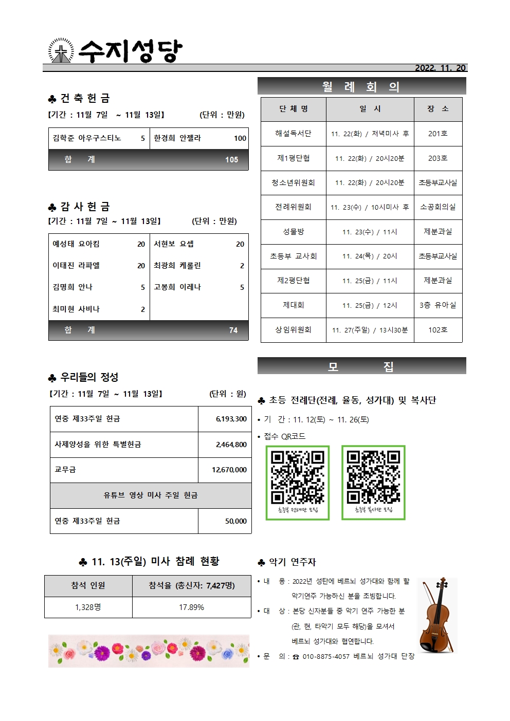 2022.11.20 – 온 누리의 임금이신 우리 주 예수 그리스도왕 대축일