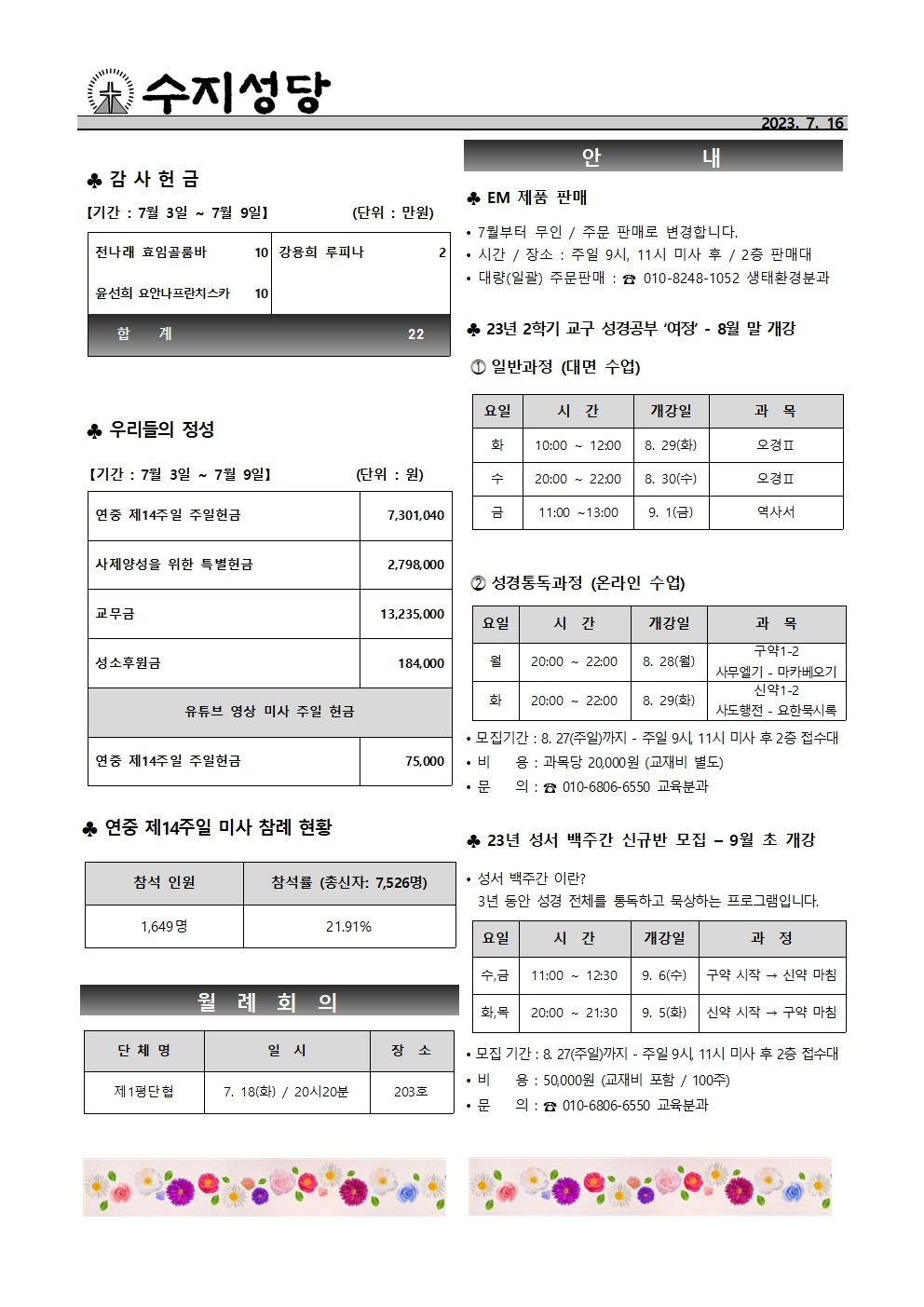 2023. 7.16 – 연중 제15주일(농민주일)