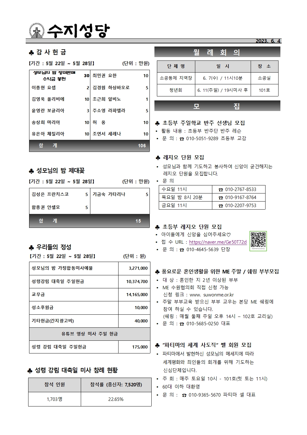 2023. 6. 4 – 지극히 거룩하신 삼위일체 대축일