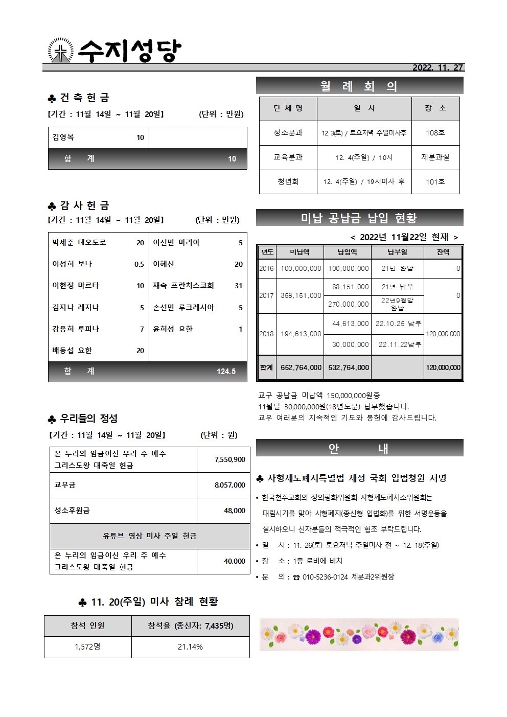 2022.11.27 – 대림 제1주일