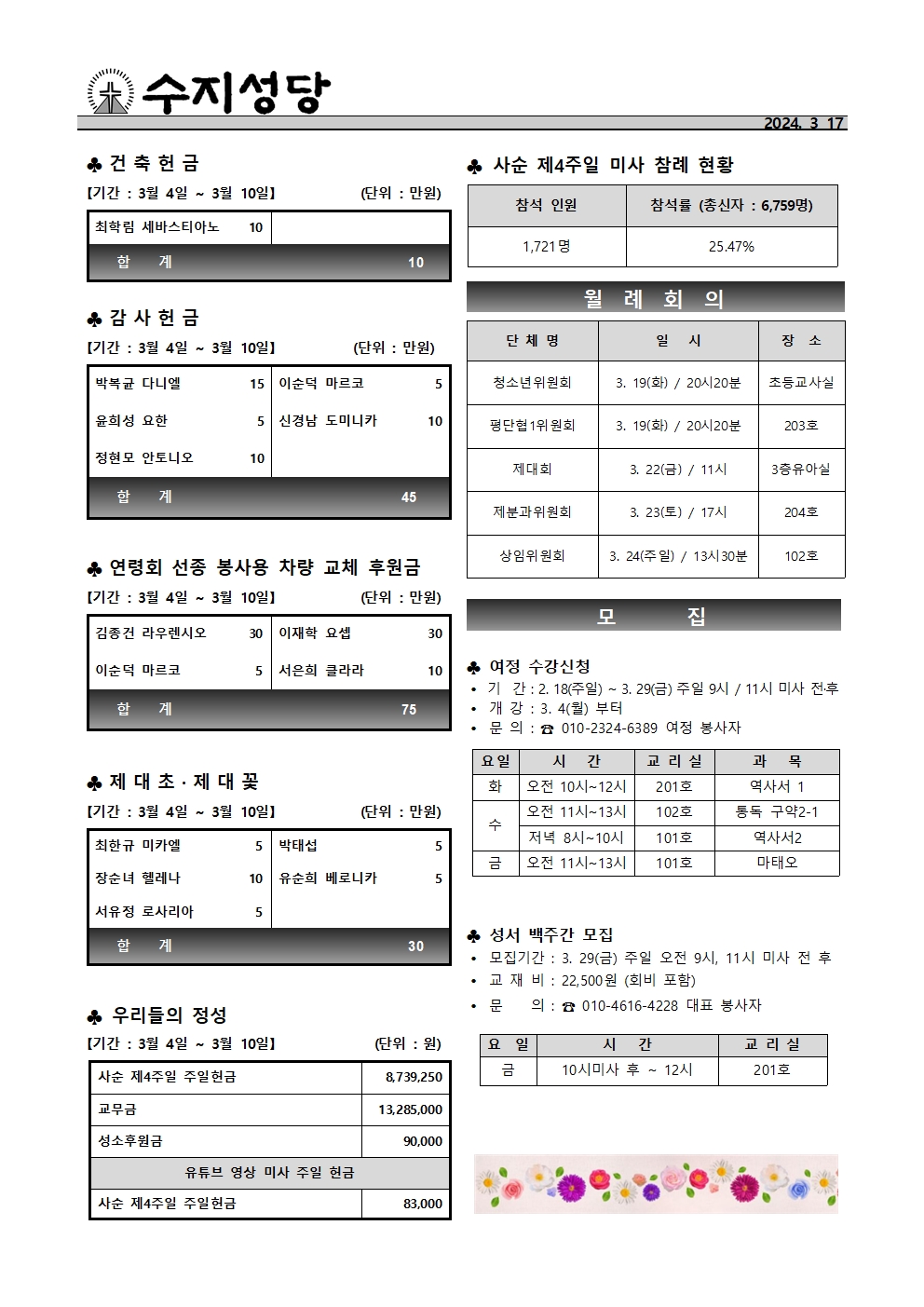 2024. 3. 17 – 사순 제5주일