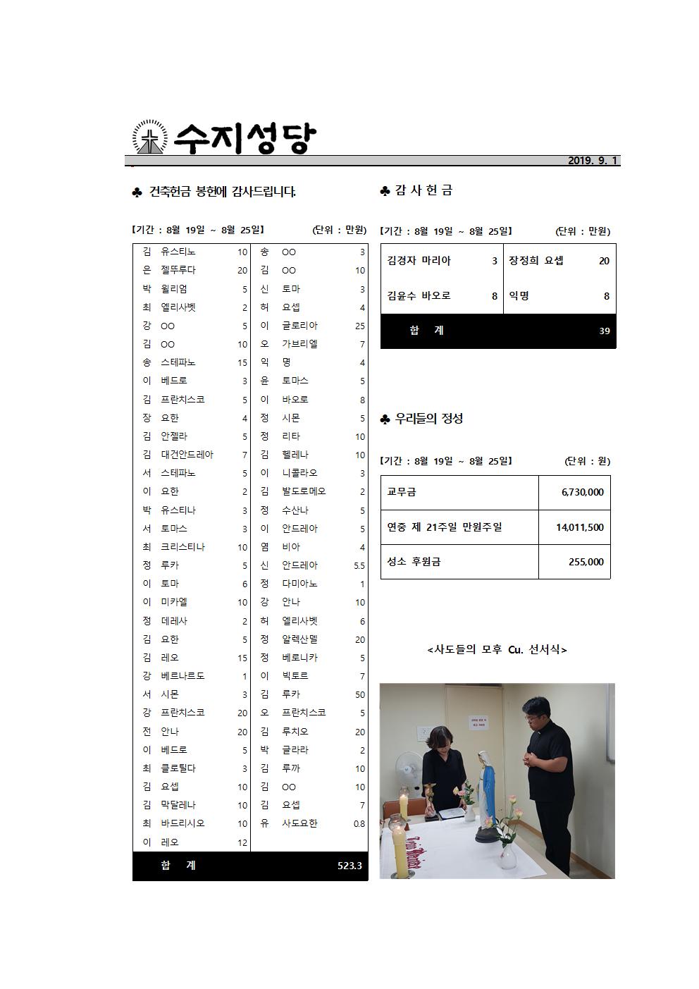 190901 – 연중 제 22주일