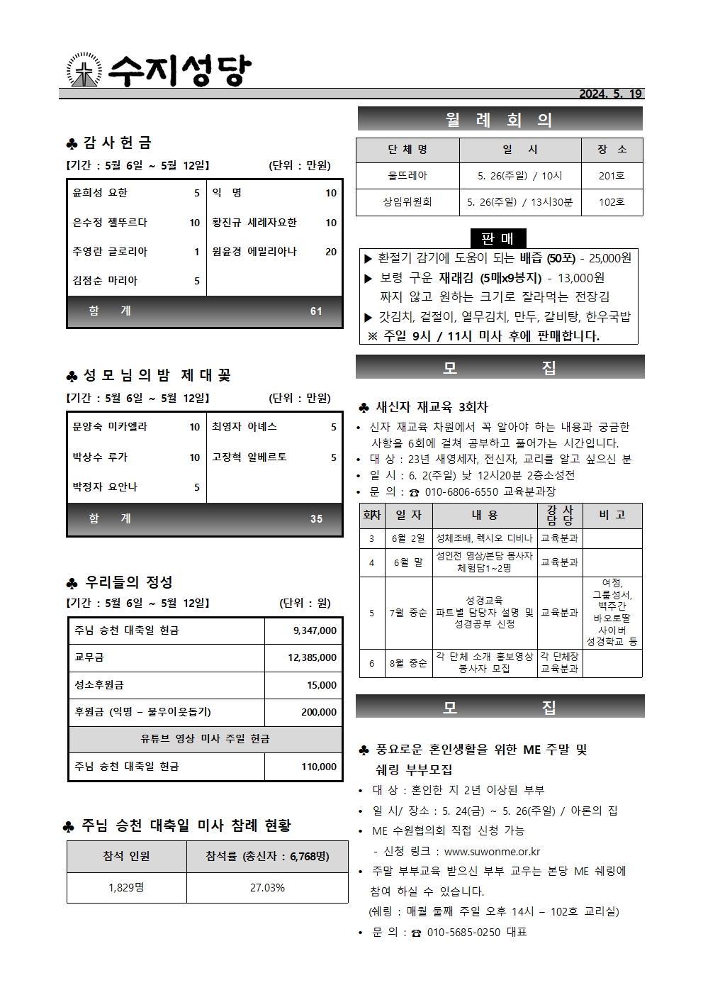 2024. 5. 19 – 성령 강림 대축일