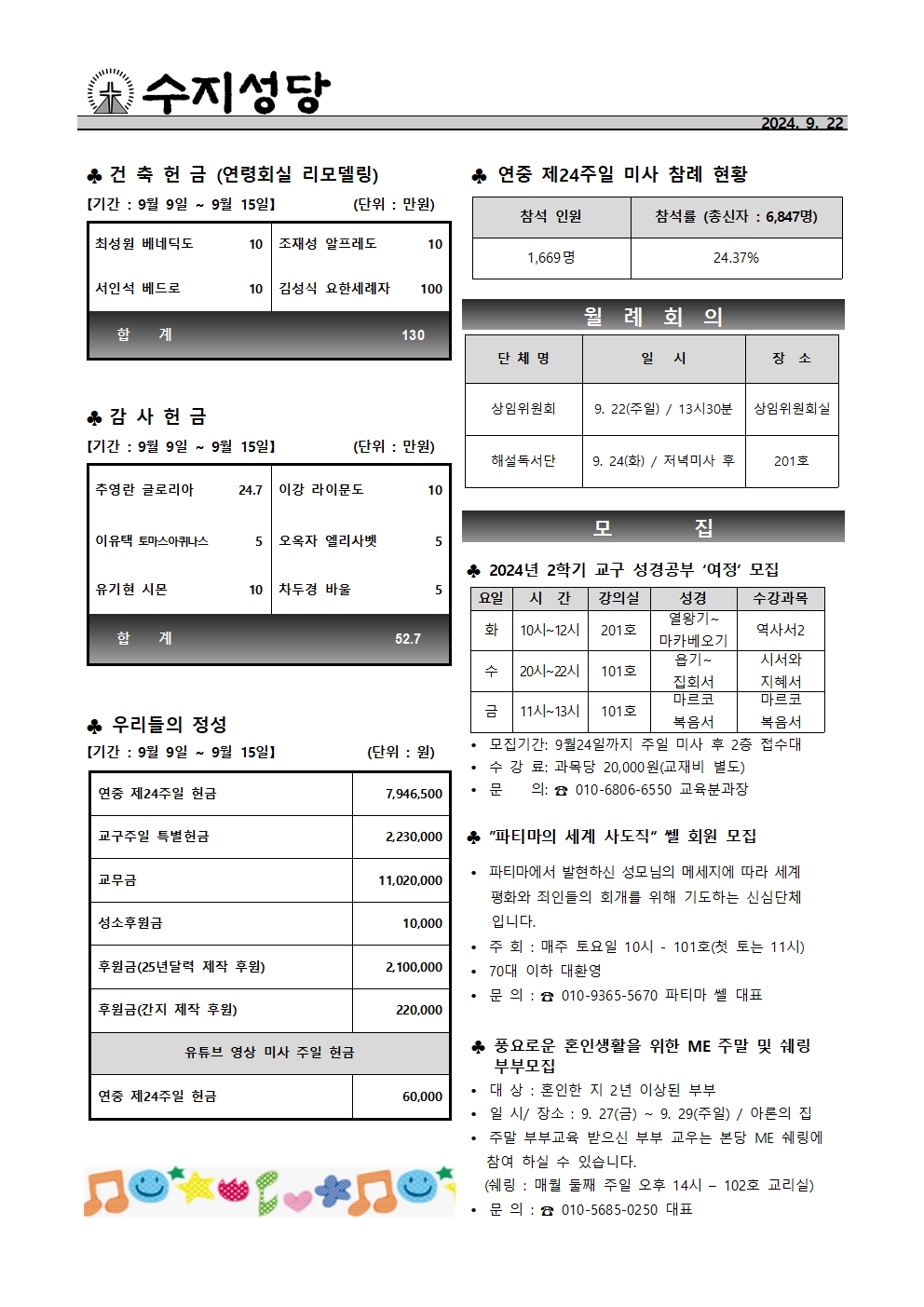 2024. 9. 22 – 성 김대건 안드레아 사제와 성 정하상 바오로와 동료 순교자들 대축일