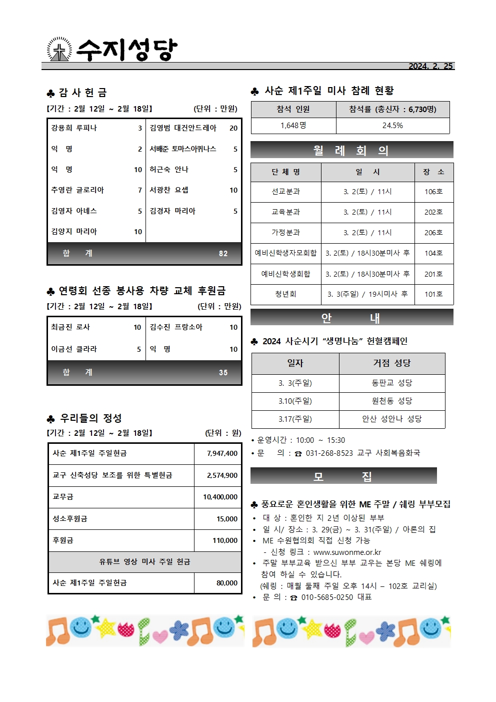2024. 2. 25 – 사순 제2주일