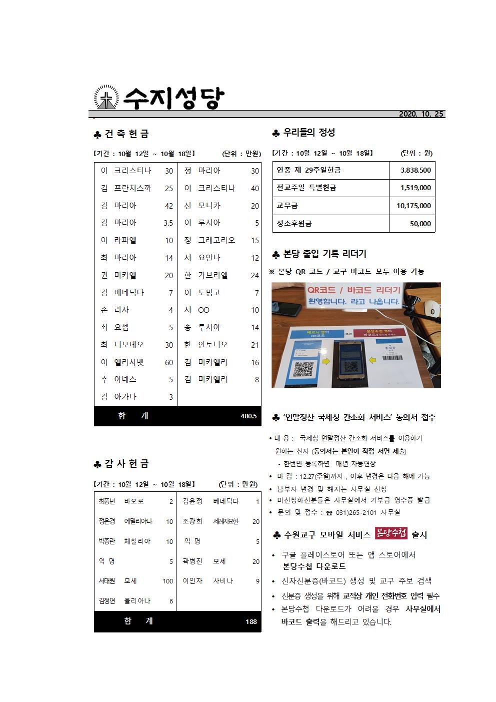 2020.10.25 – 연중 제 30주일