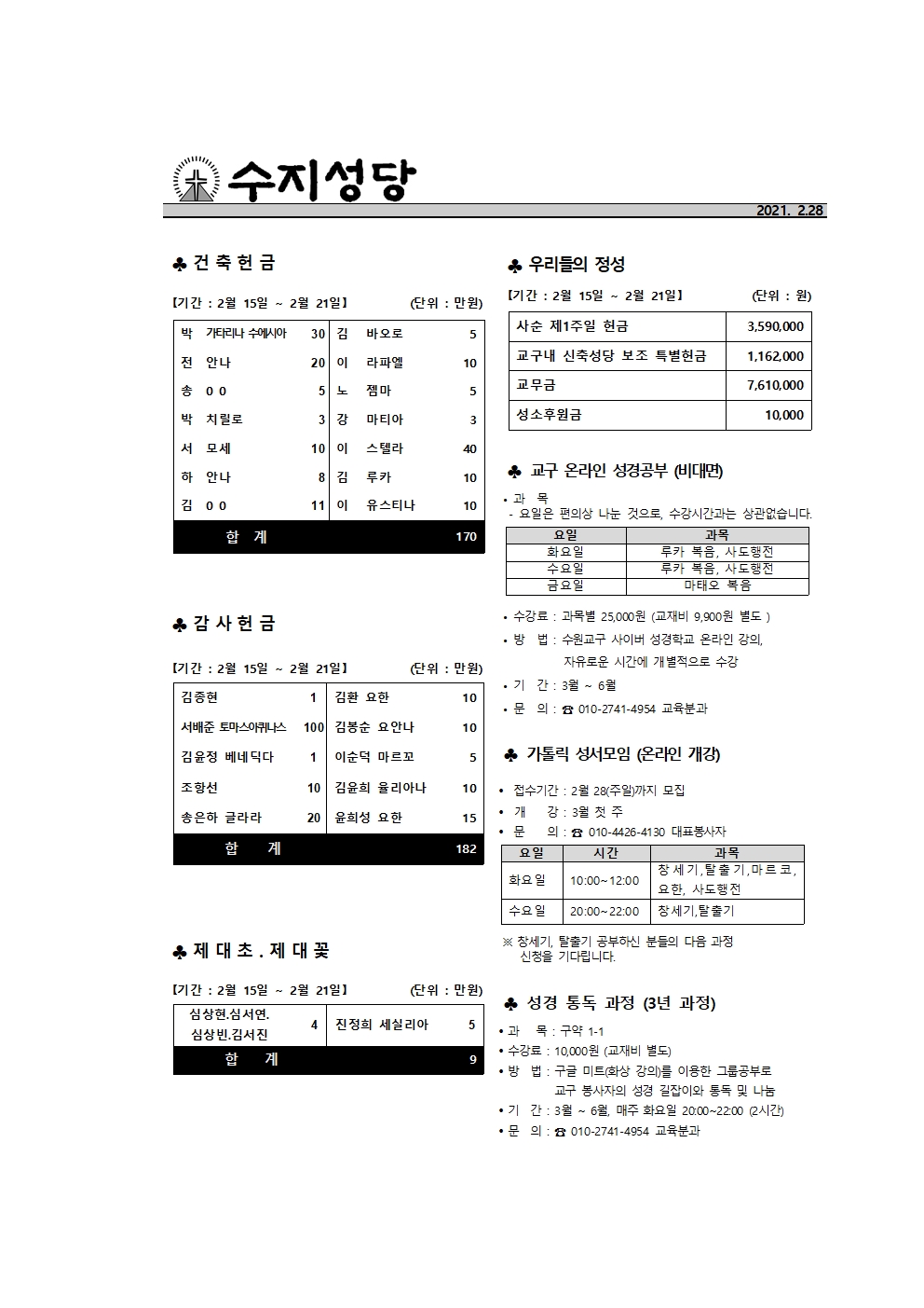 2021.02.28 – 사순 제2주일