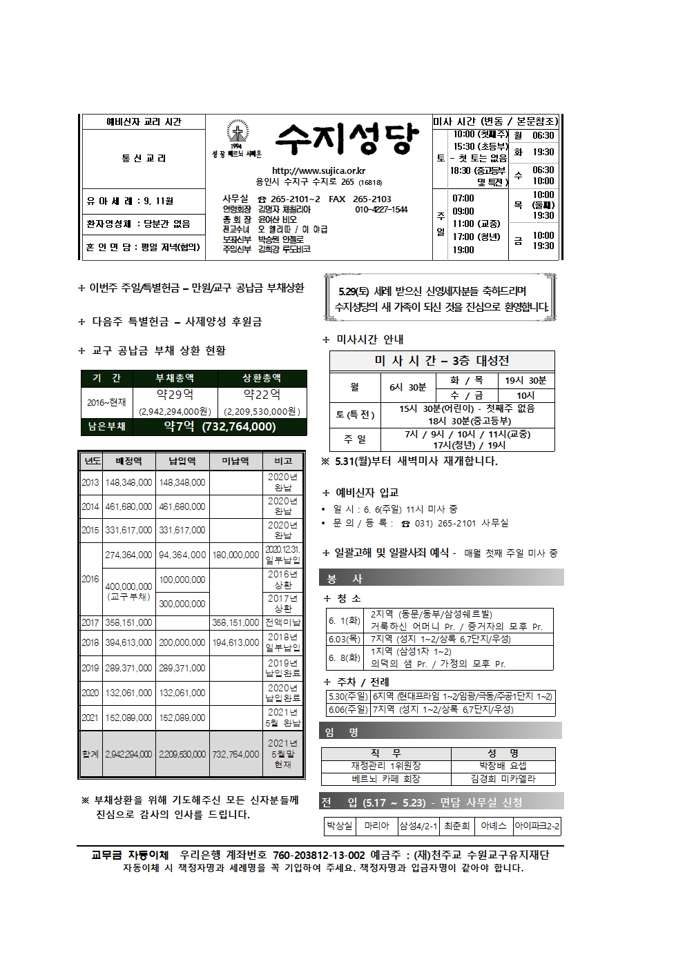 2021.05.30 – 지극히 거룩하신 삼위일체 대축일