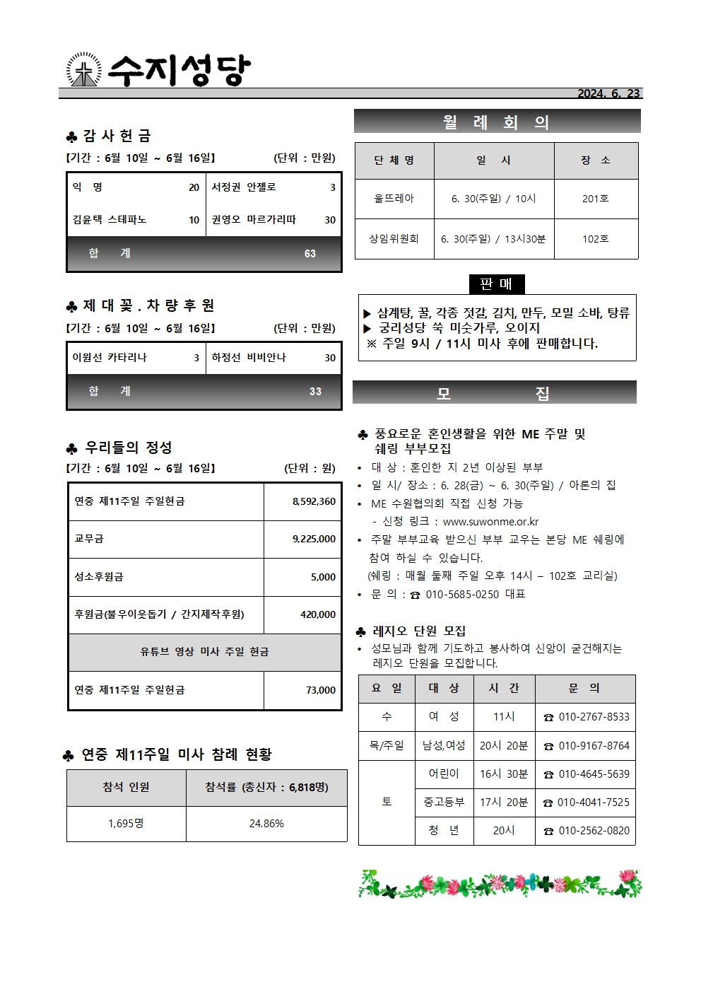 2024. 6. 23 – 연중 제12주일