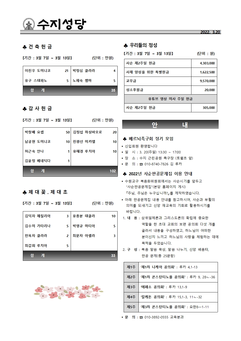 2022. 3.20 – 사순 제3주일