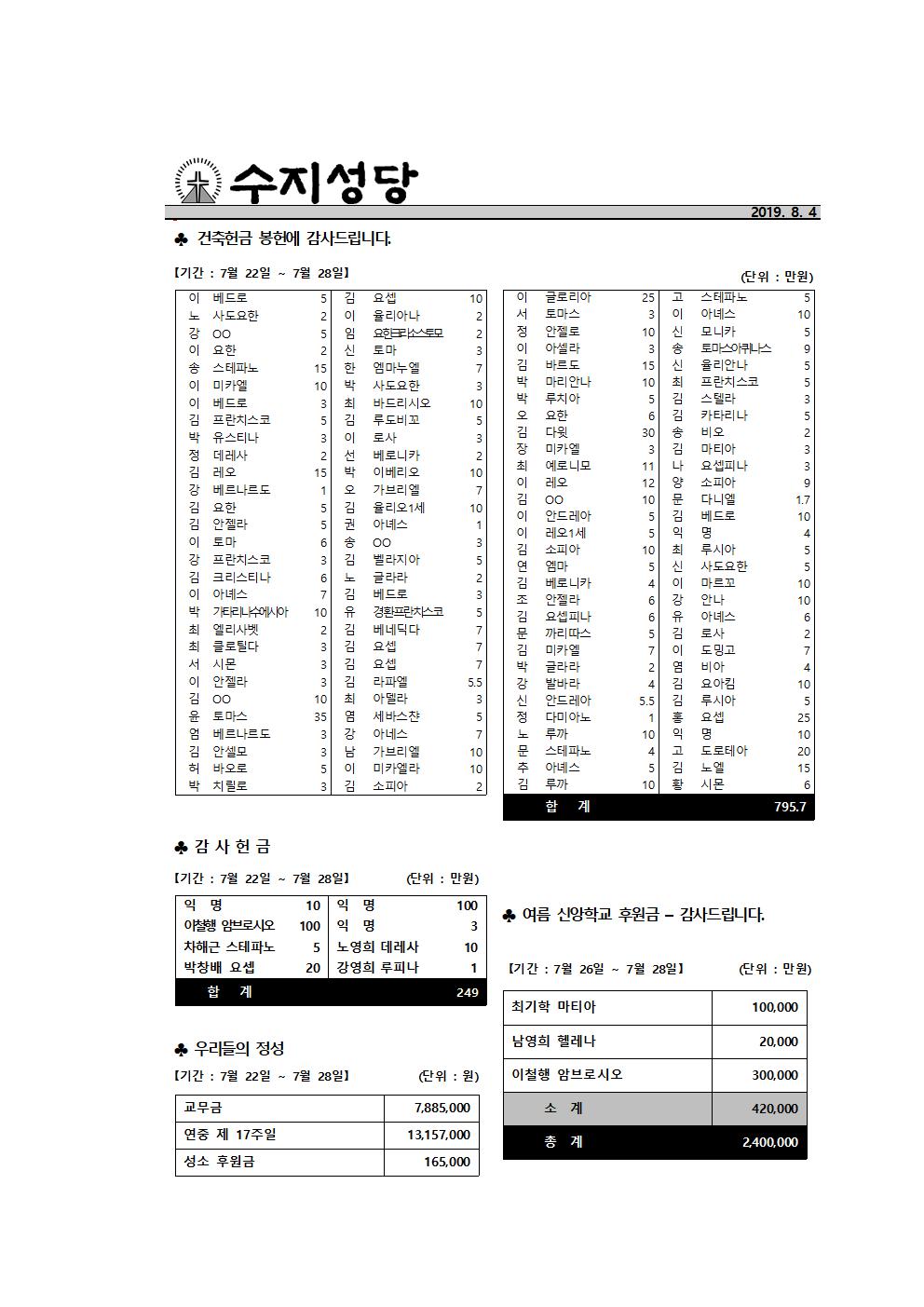 190804 – 연중 제 18주일