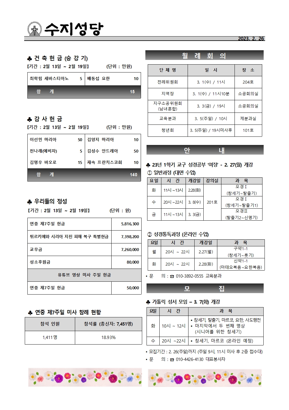 2023. 2.26 – 사순 제1주일