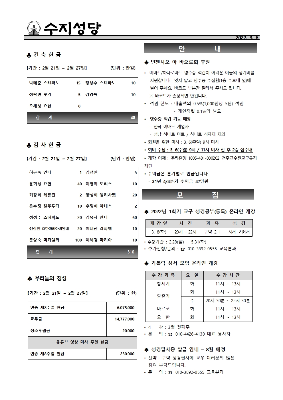 2022. 3. 6 – 사순 제1주일