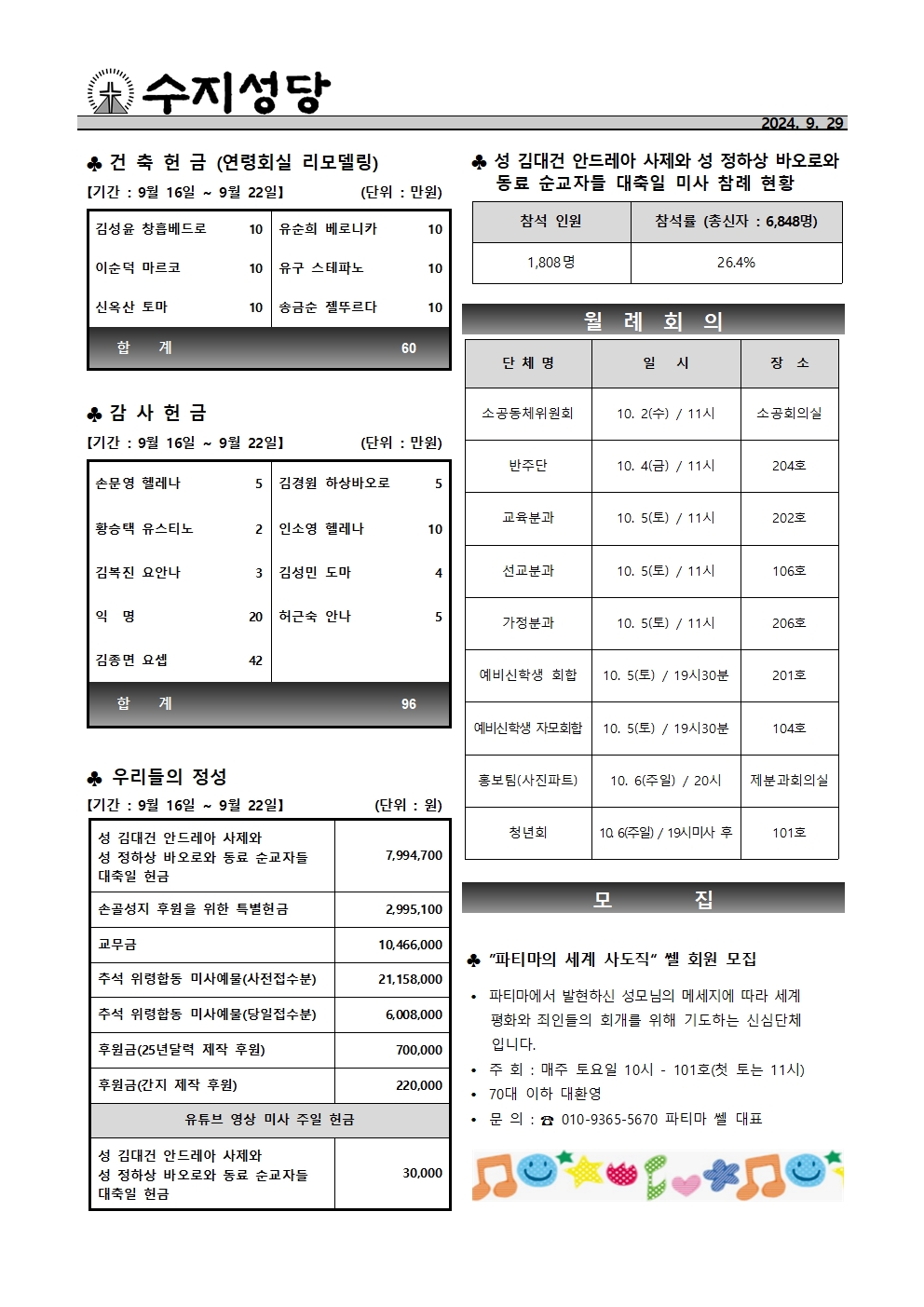 2024. 9. 29 – 연중 제26주일(세계 이주민과 난민의 날)