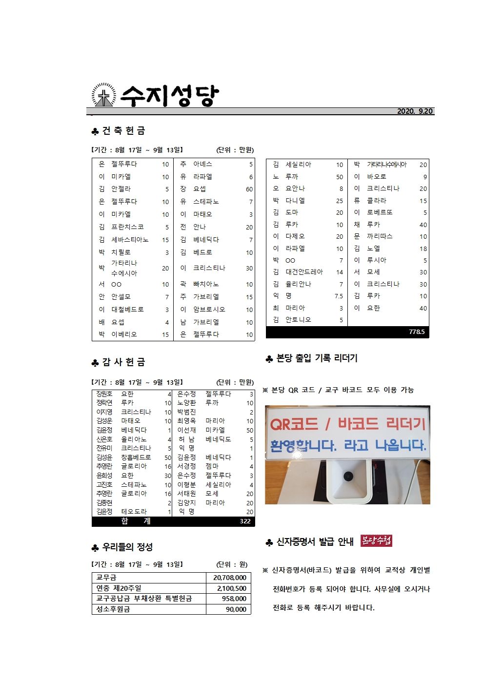 2020.09.20 – 연중 제25주일 수원주보링크 및 본당주보와 간지