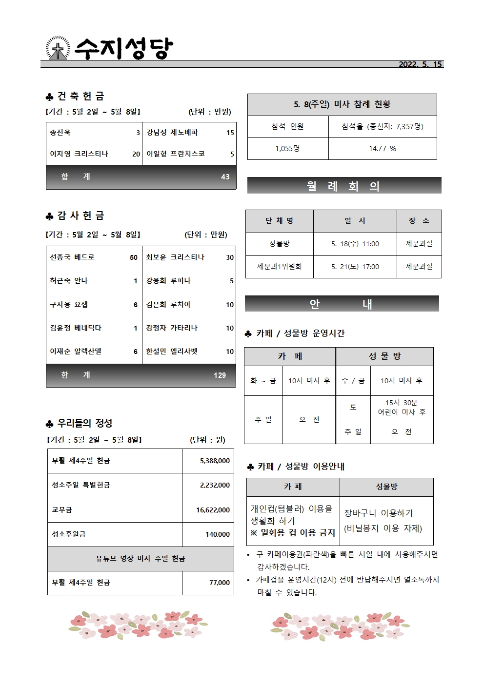 2022. 5.15 – 부활 제5주일