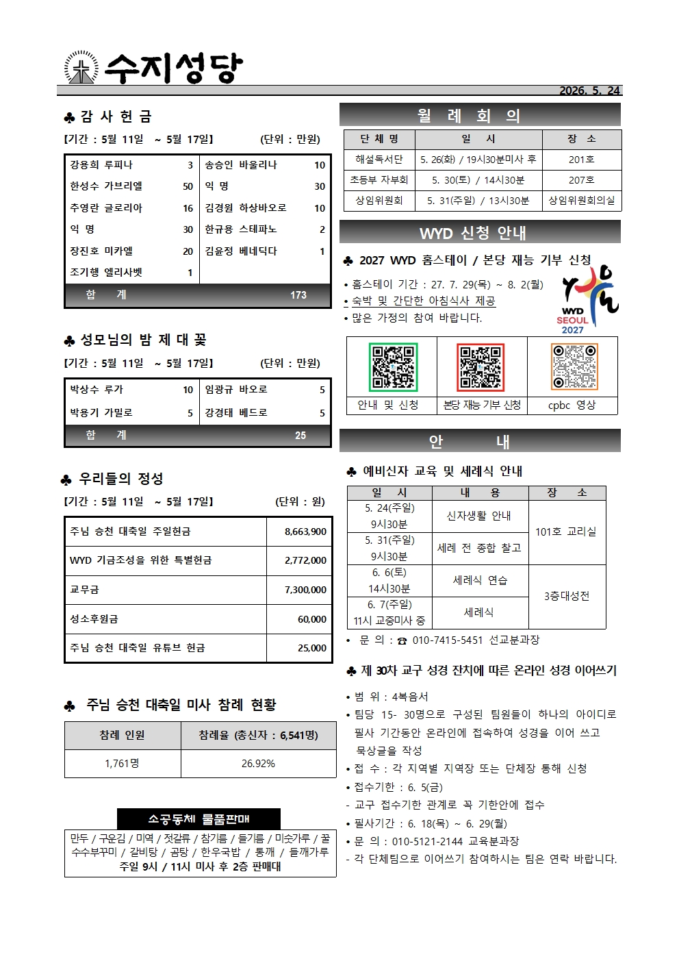 2026. 5. 24. – 성령 강림 대축일