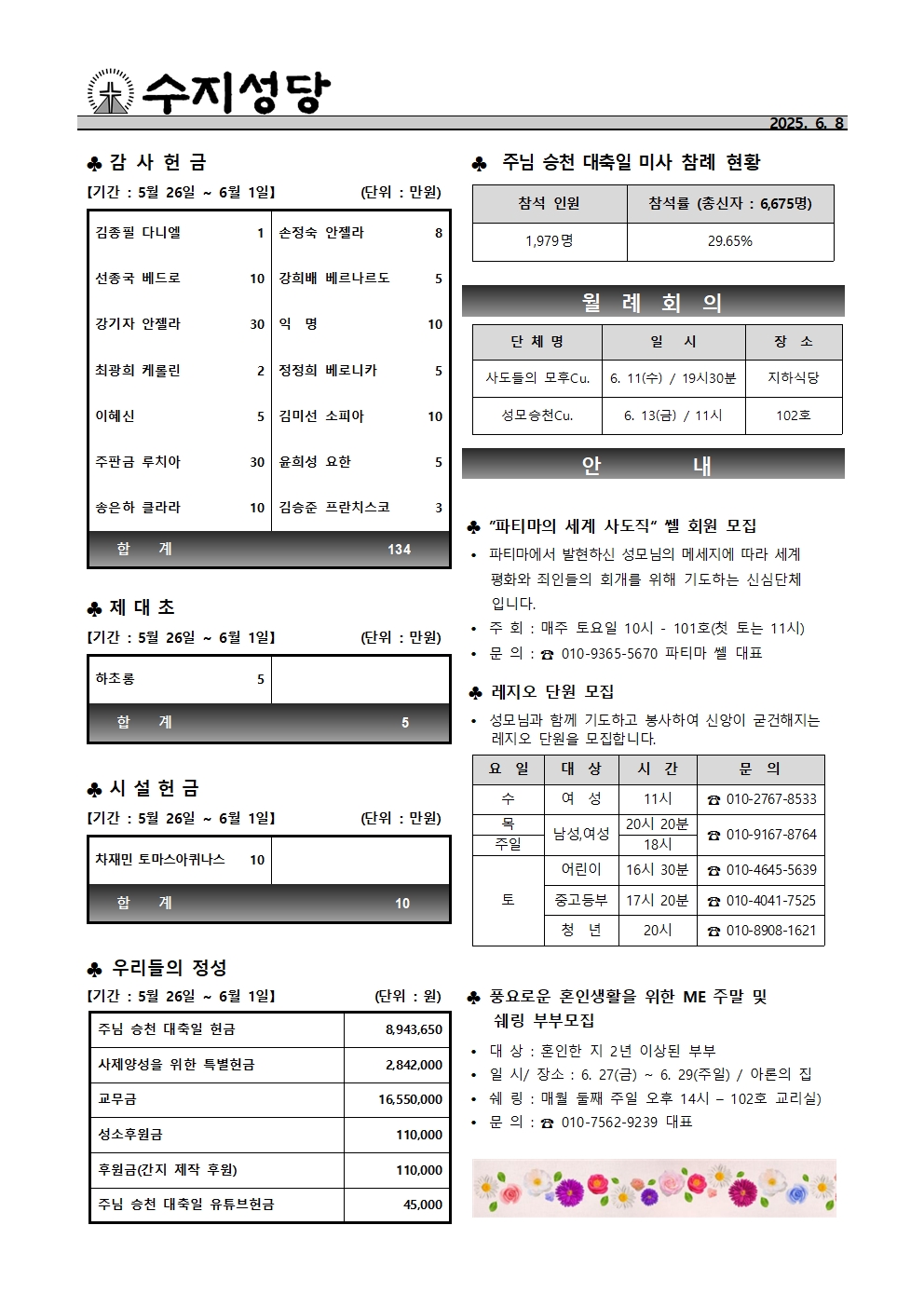 2025. 6. 8 – 성령 강림 대축일