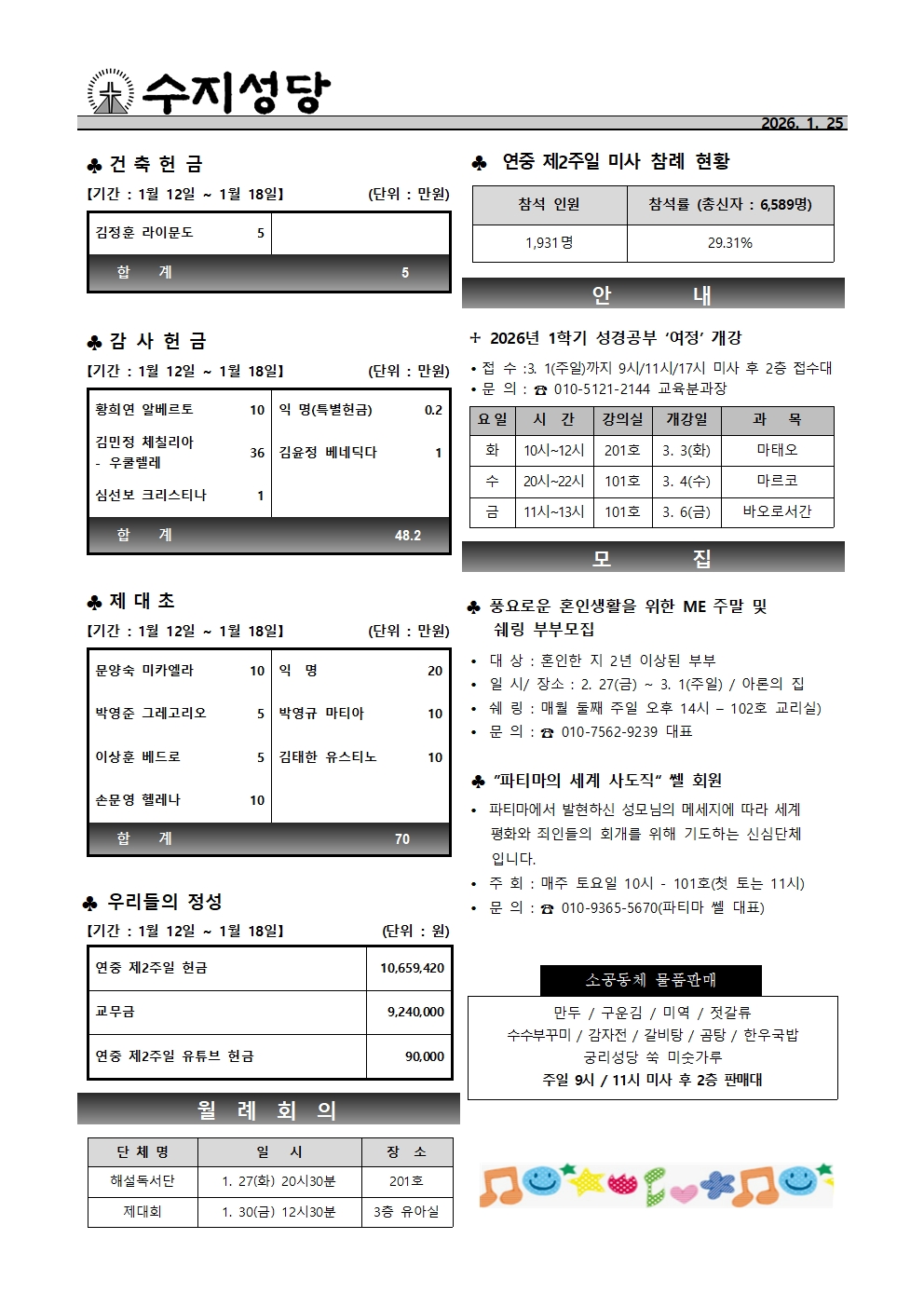2026. 1. 25. – 연중 제3주일(하느님의 말씀 주일 / 해외 원조 주일)