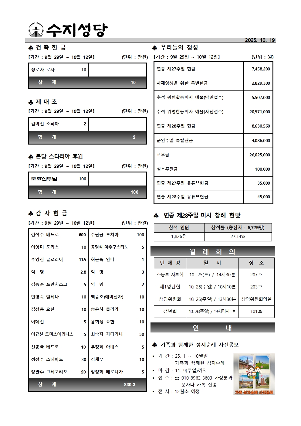 2025. 10. 19 – 연중 제29주일(전교주일)