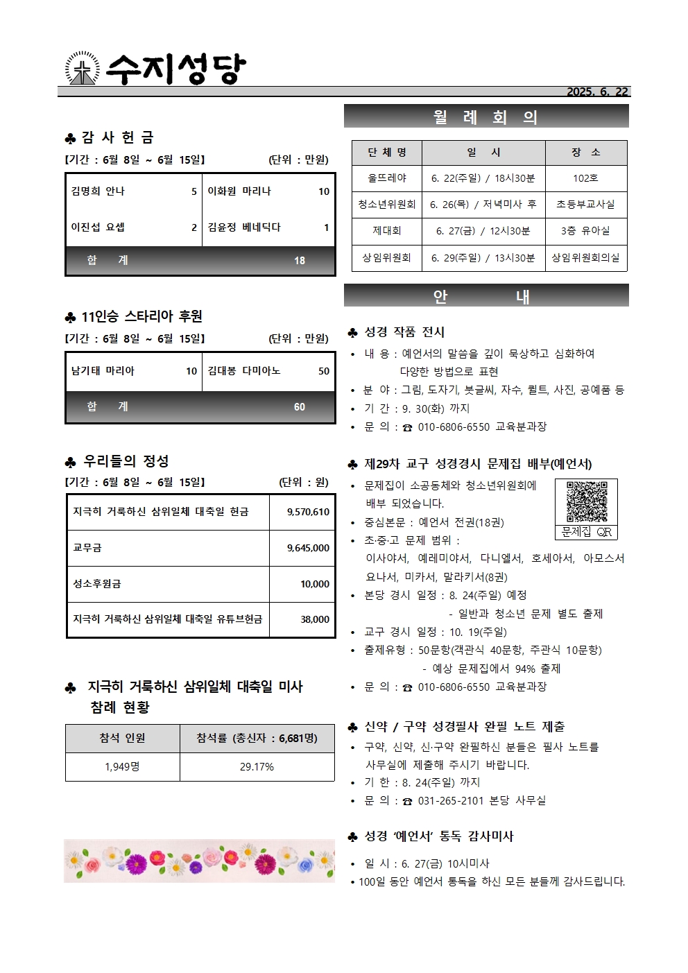 2025. 6. 22 – 지극히 거룩하신 그리스도의 성체 성혈 대축일