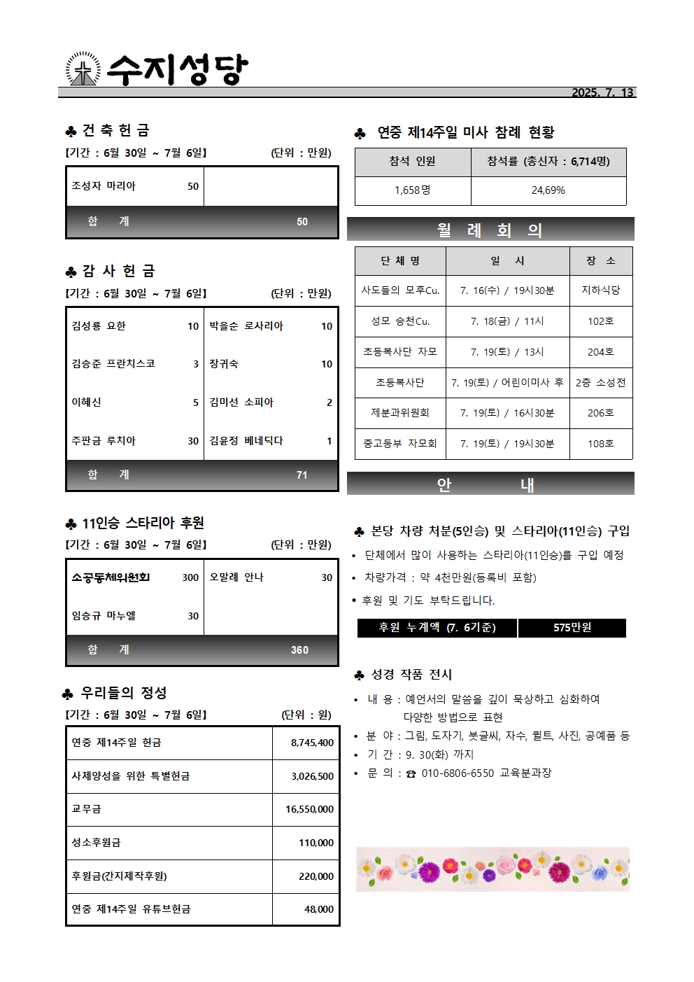 2025. 7. 13 – 연중 제15주일