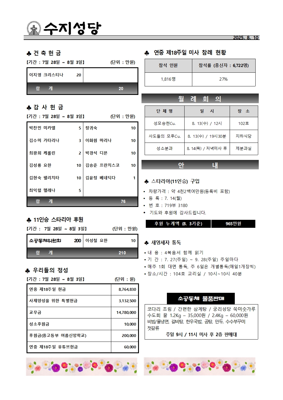 2025. 8. 10 – 연중 제19주일