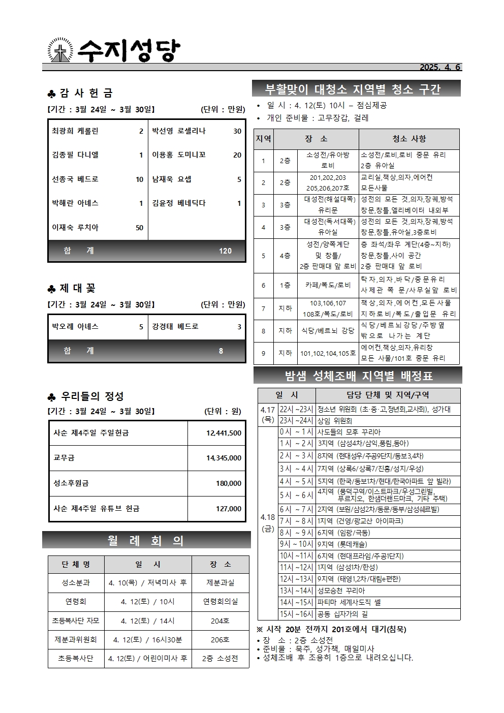 2025. 4. 6 – 사순 제5주일