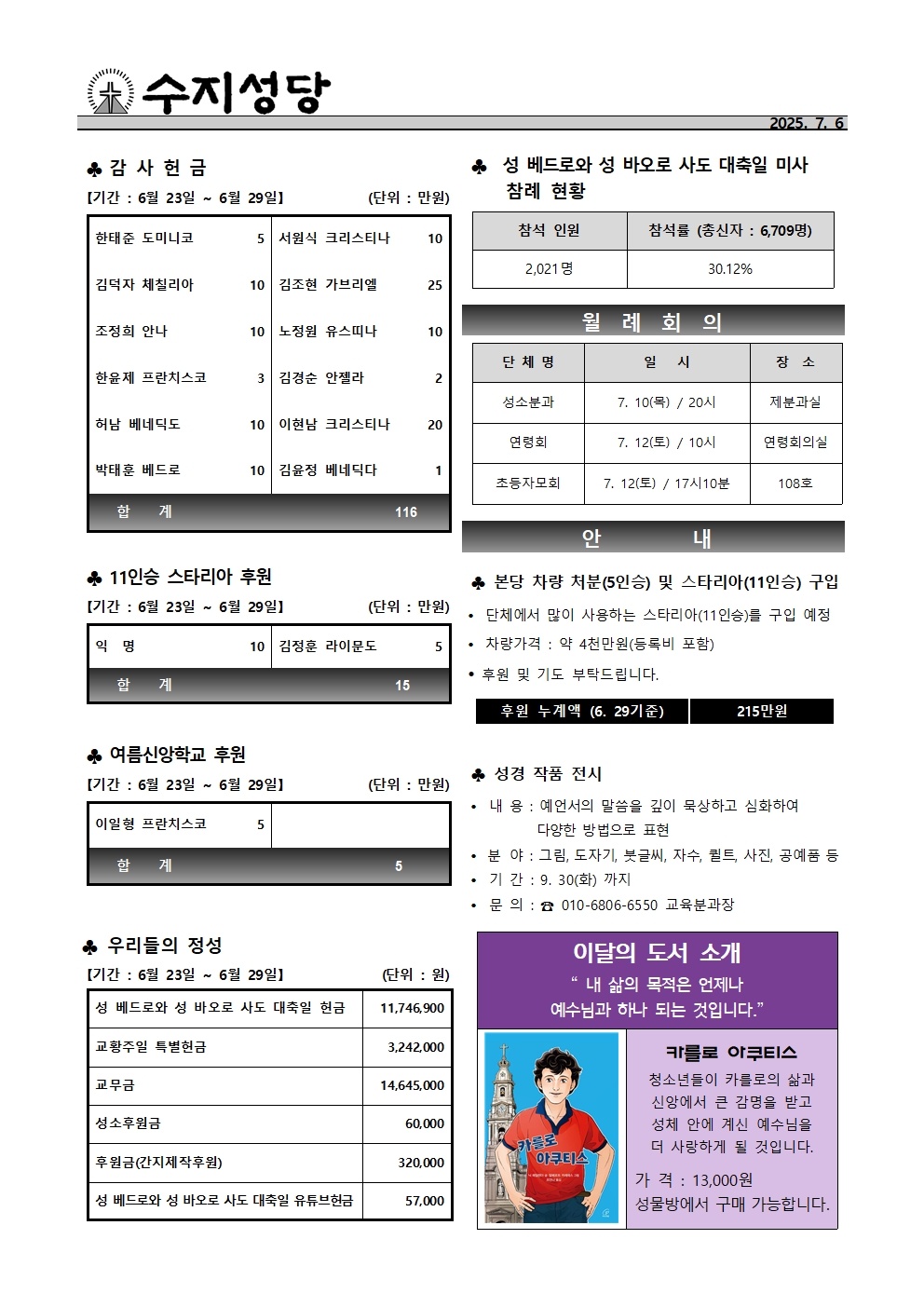 2025. 7. 6 – 연중 제14주일
