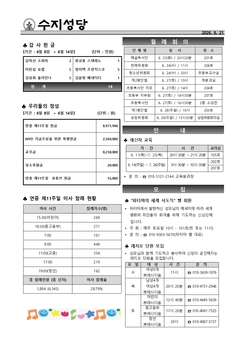 2026. 6. 21 – 연중 제12주일