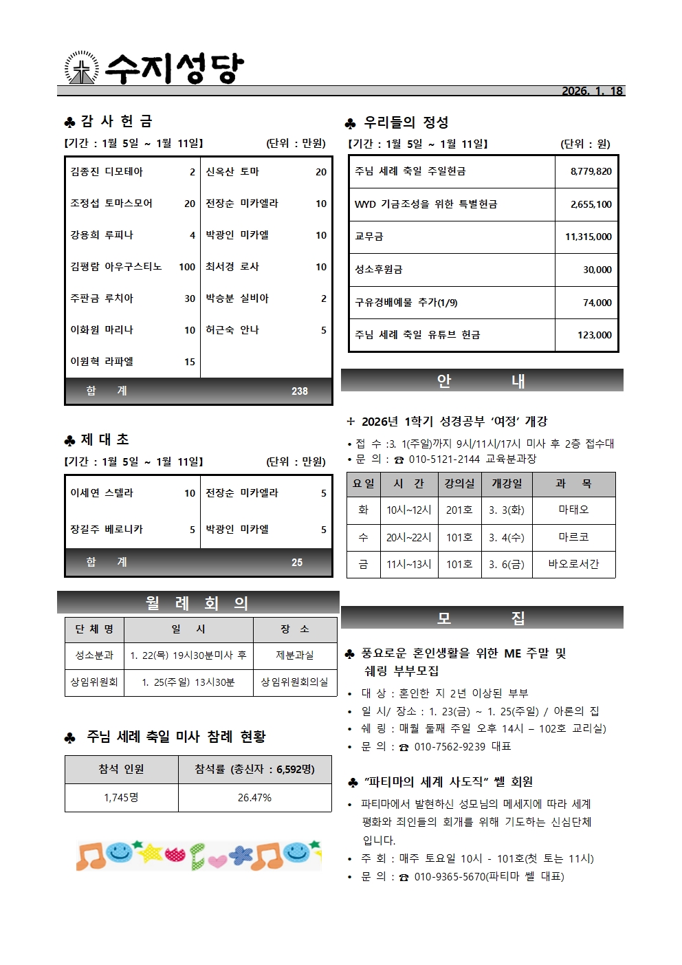2026. 1. 18. – 연중 제2주일