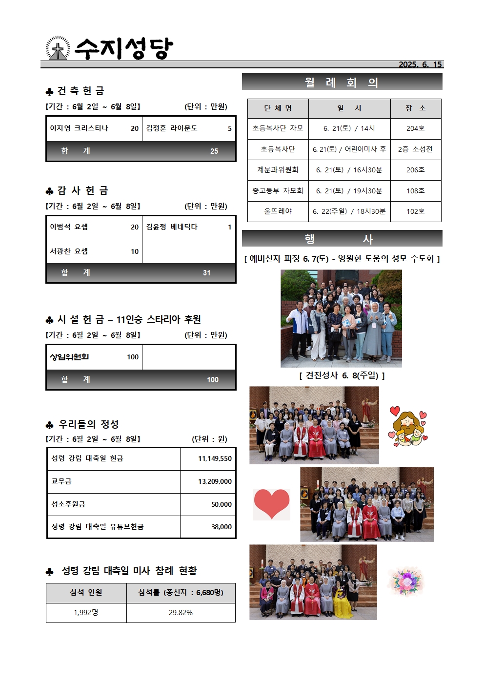 2025. 6. 15 – 지극히 거룩하신 삼위일체 대축일