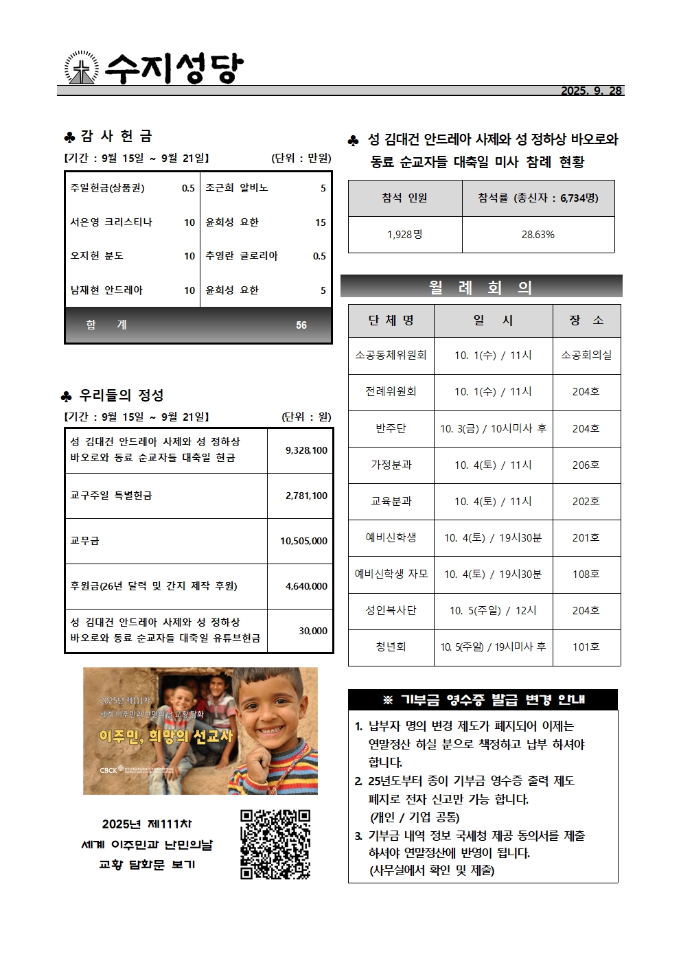 2025. 9. 28 – 연중 제26주일(세계 이주민과 난민의 날)