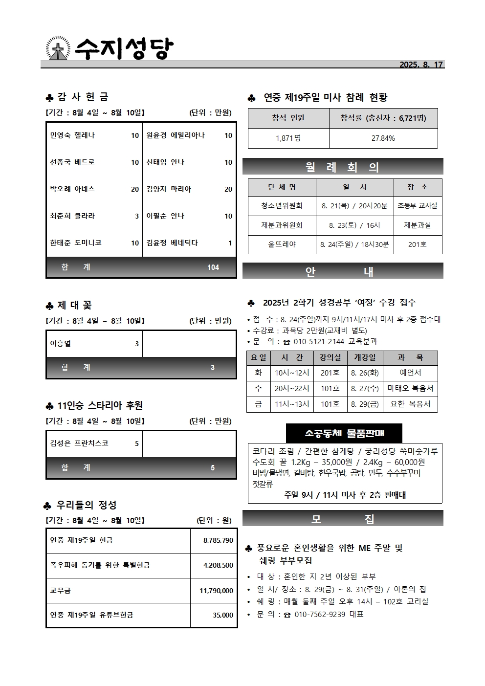 2025. 8. 17 – 연중 제20주일