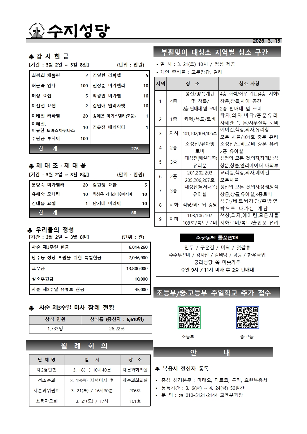 2026. 3. 15 – 사순 제4주일