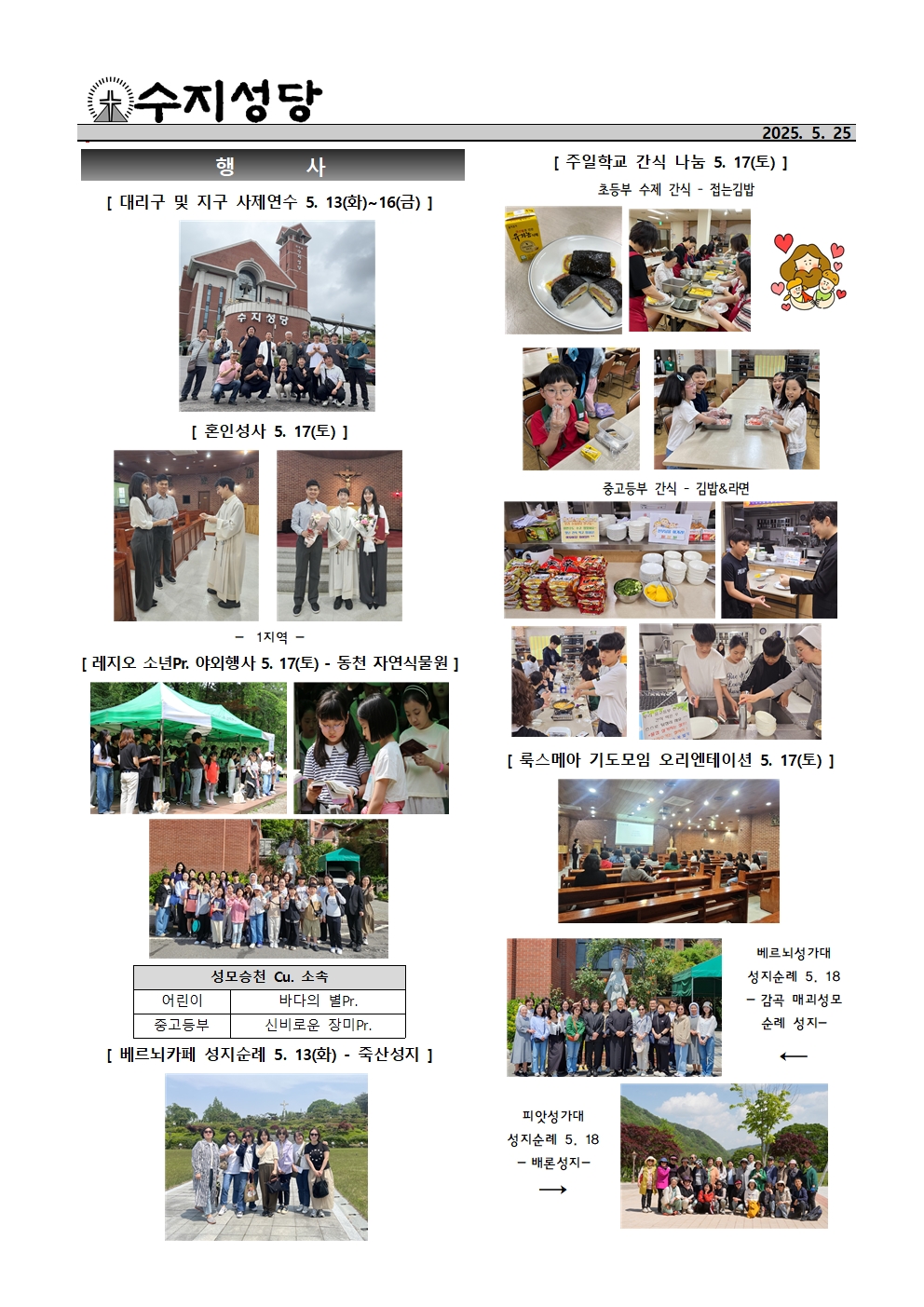 2025. 5. 25 – 부활 제6주일(청소년 주일)
