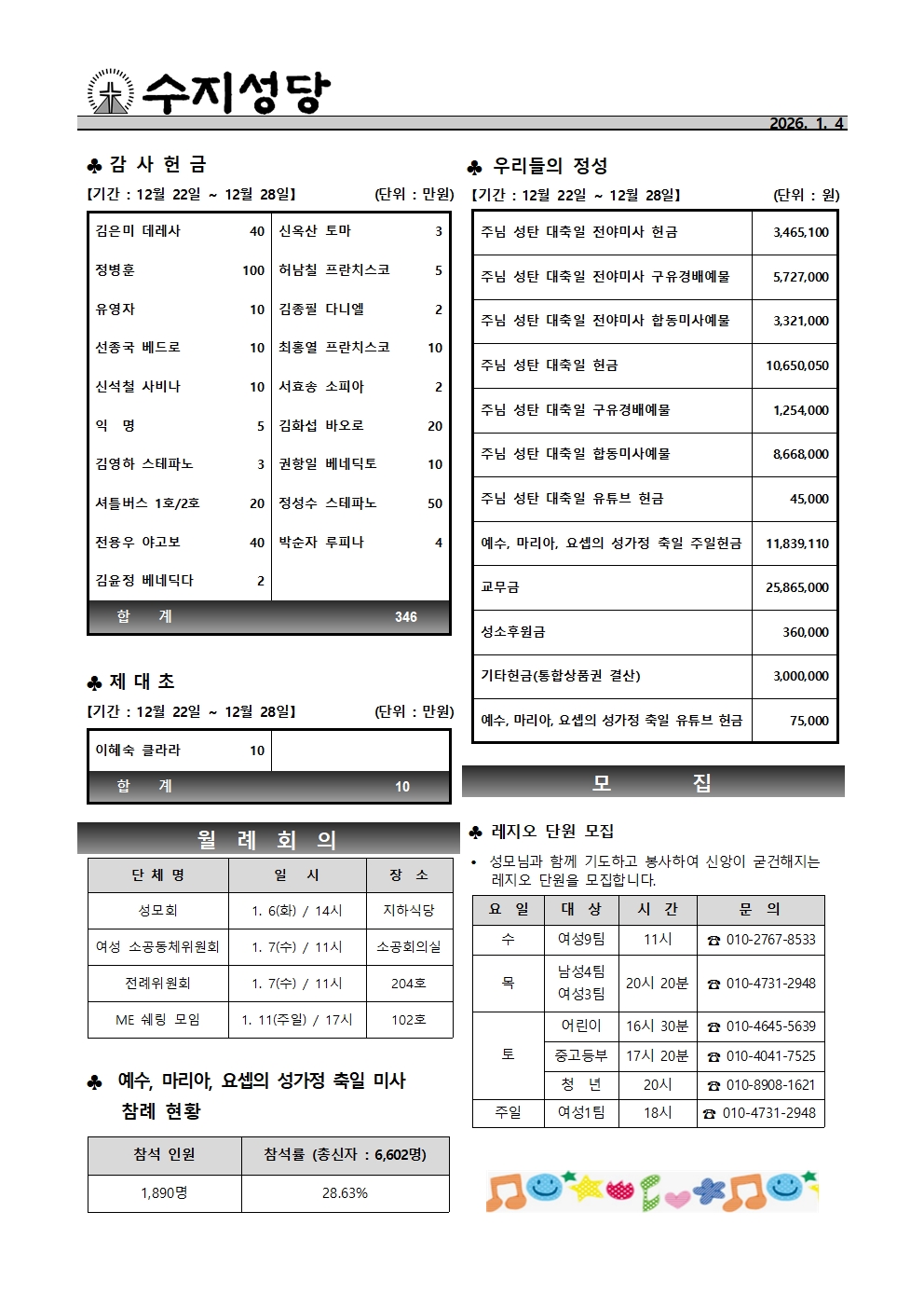 2026. 1. 4. – 주님 공현 대축일