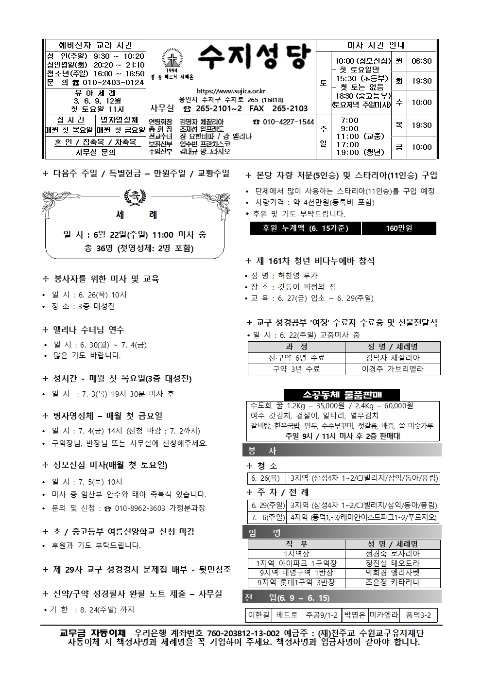 2025. 6. 22 – 지극히 거룩하신 그리스도의 성체 성혈 대축일