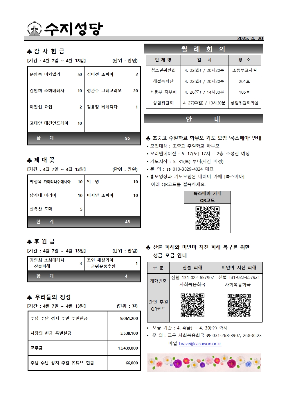 2025. 4. 20 – 주님 부활 대축일