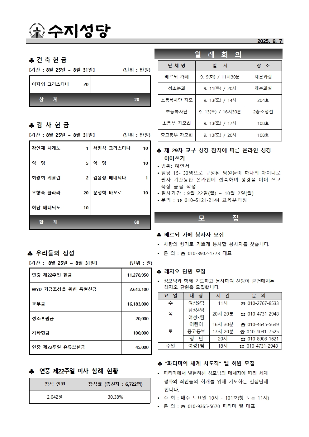 2025. 9. 7 – 연중 제23주일