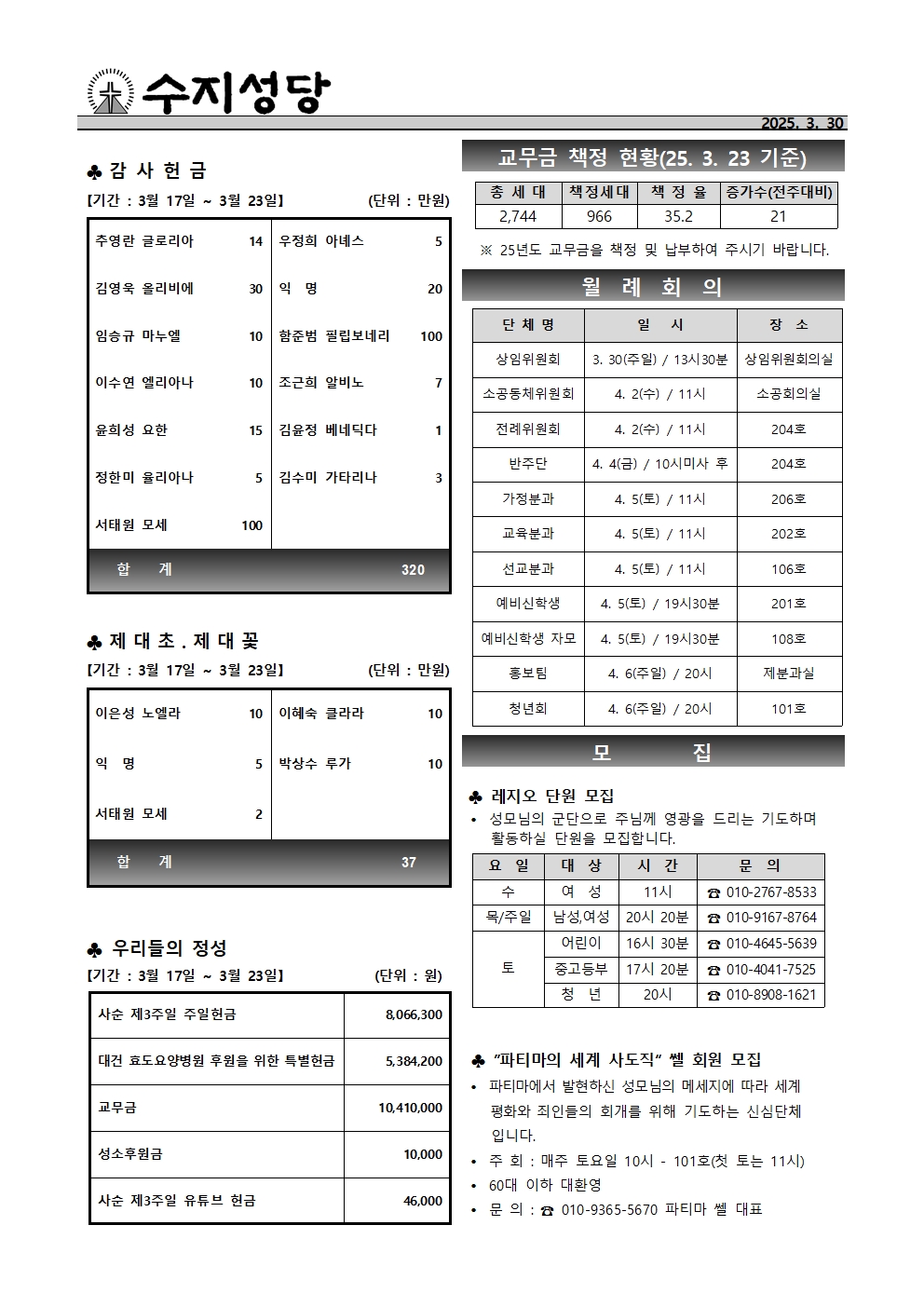2025. 3. 30 – 사순 제4주일