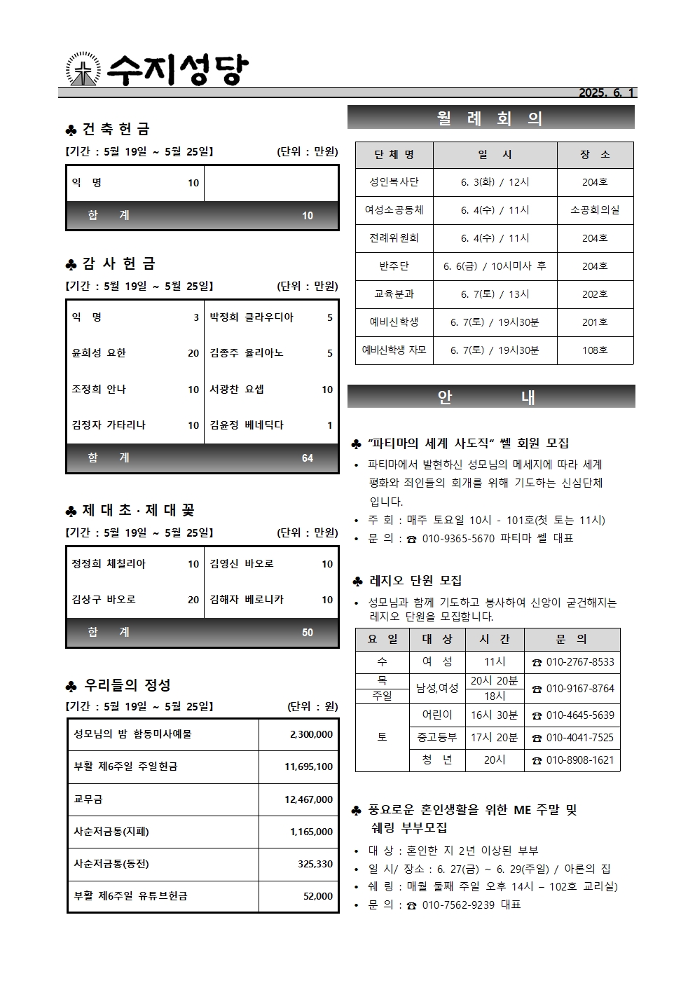 2025. 6. 1 – 주님 승천 대축일