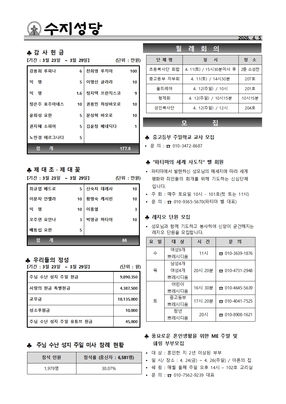 2026. 4. 5 – 주님 부활 대축일