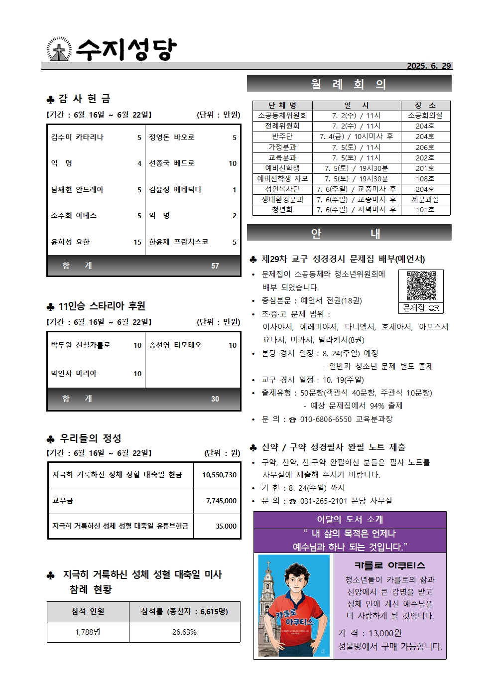 2025. 6. 29 – 성 베드로와 성 바오로 사도 대축일(교황주일)