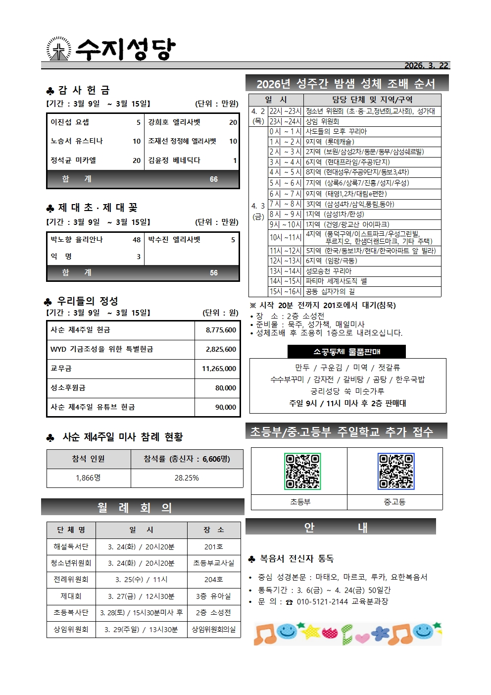 2026. 3. 22 – 사순 제5주일