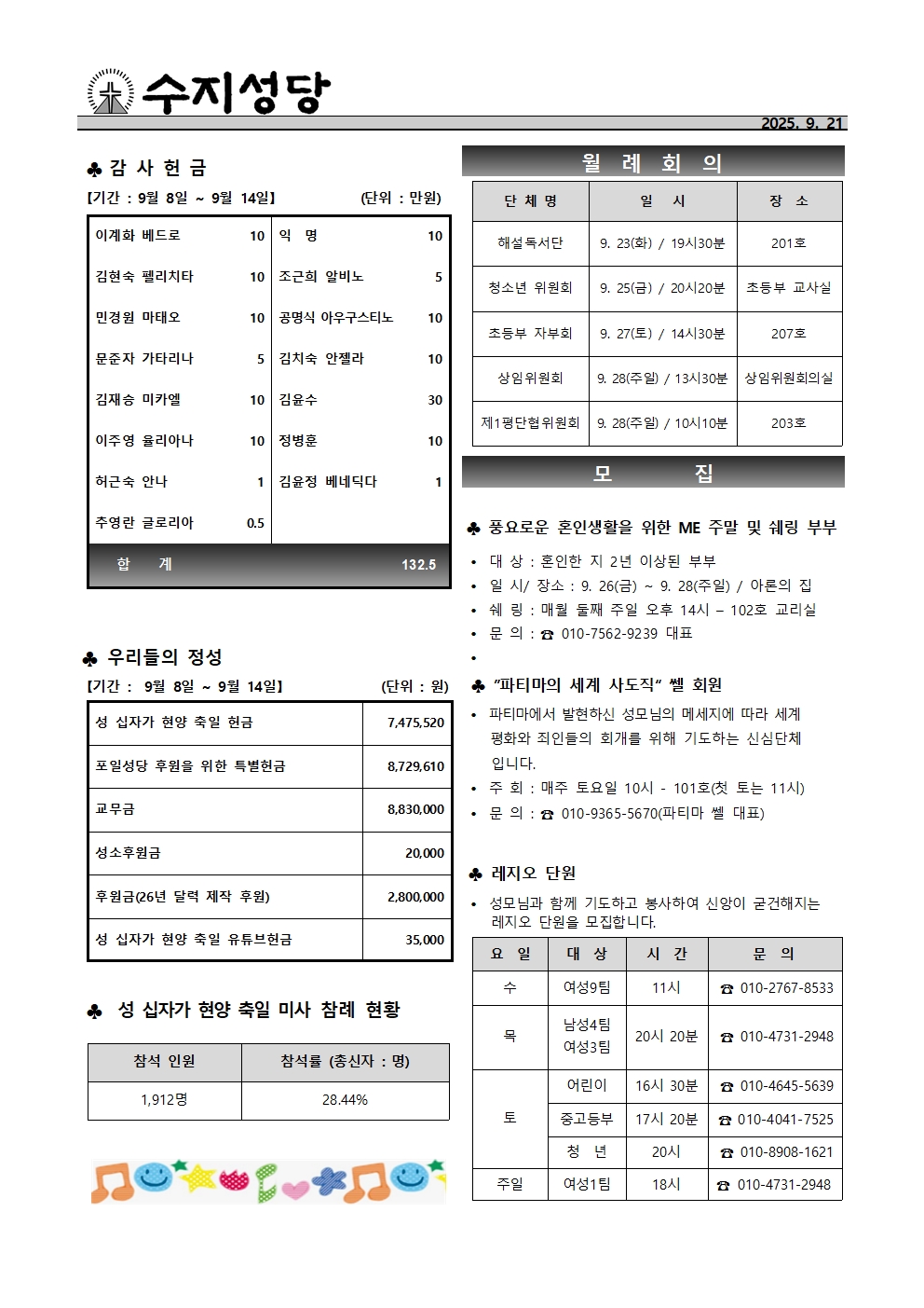 2025. 9. 21 – 성 김대건 안드레아 사제와 성 정하상 바오로와 동료 순교자들 대축일 경축이동